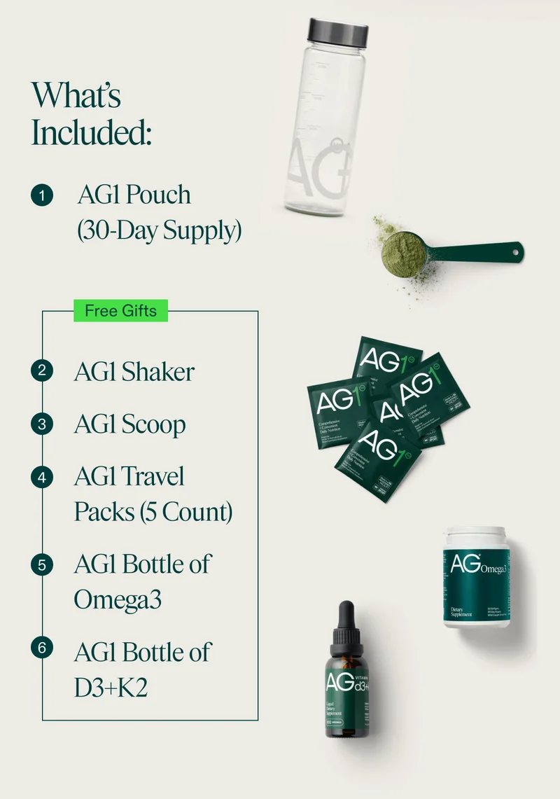 What's included in your welcome kit
