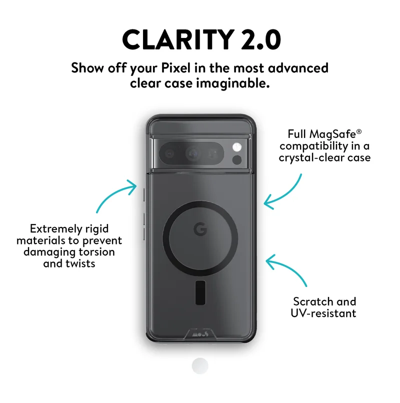 Clarity 2.0