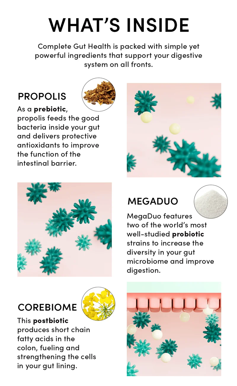 What’s Inside     Complete Gut Health is packed with simple yet powerful ingredients that support your digestive system on all fronts.       Propolis       As a prebiotic, propolis feeds the good bacteria inside your gut and delivers protective antioxidants to improve the function of the intestinal barrier.    MegaDuo  MegaDuo features two of the world’s most well-studied probiotic strains to increase the diversity in your gut microbiome and improve digestion.     CoreBiome   This postbiotic produces short chain fatty acids in the colon, fueling and strengthening the cells in your gut lining.