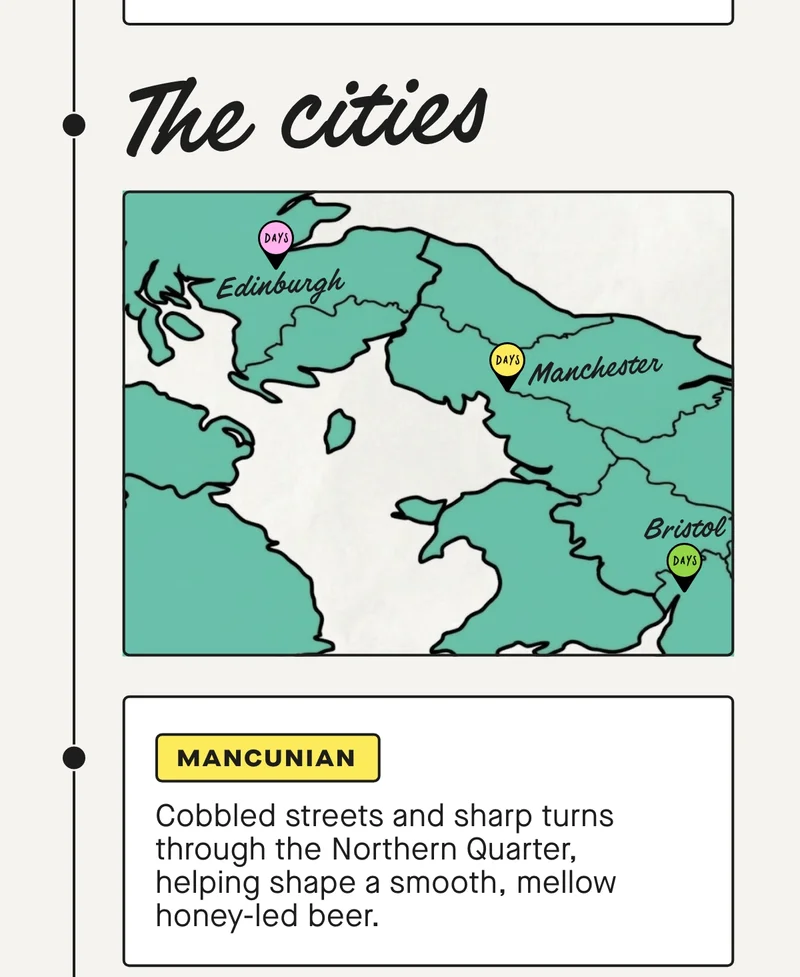 Mancunian  Cobbled streets and sharp turns through the Northern Quarter, helping shape a smooth, mellow honey-led beer.