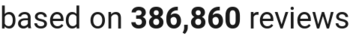 number of reviews