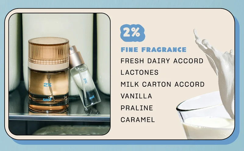 2% FINE FRAGRANCE fresh dairy accord • lactones • milk carton accord • vanilla • praline • caramel