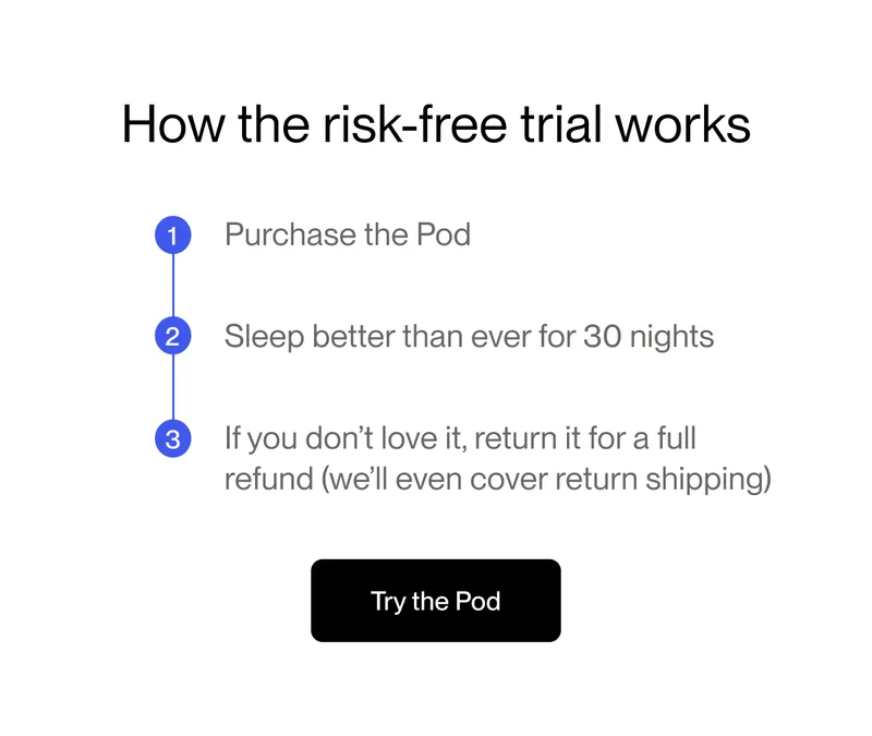 How the risk-free trial works