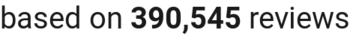 number of reviews