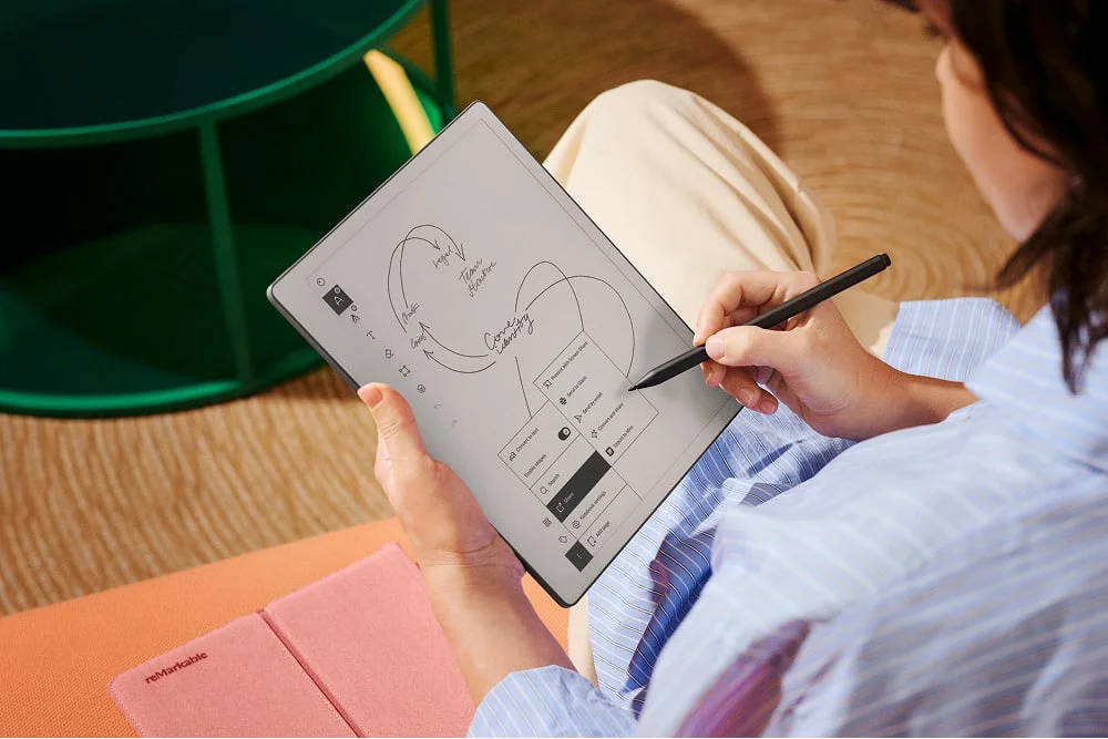 Woman mindmapping with reMarkable Paper Pure