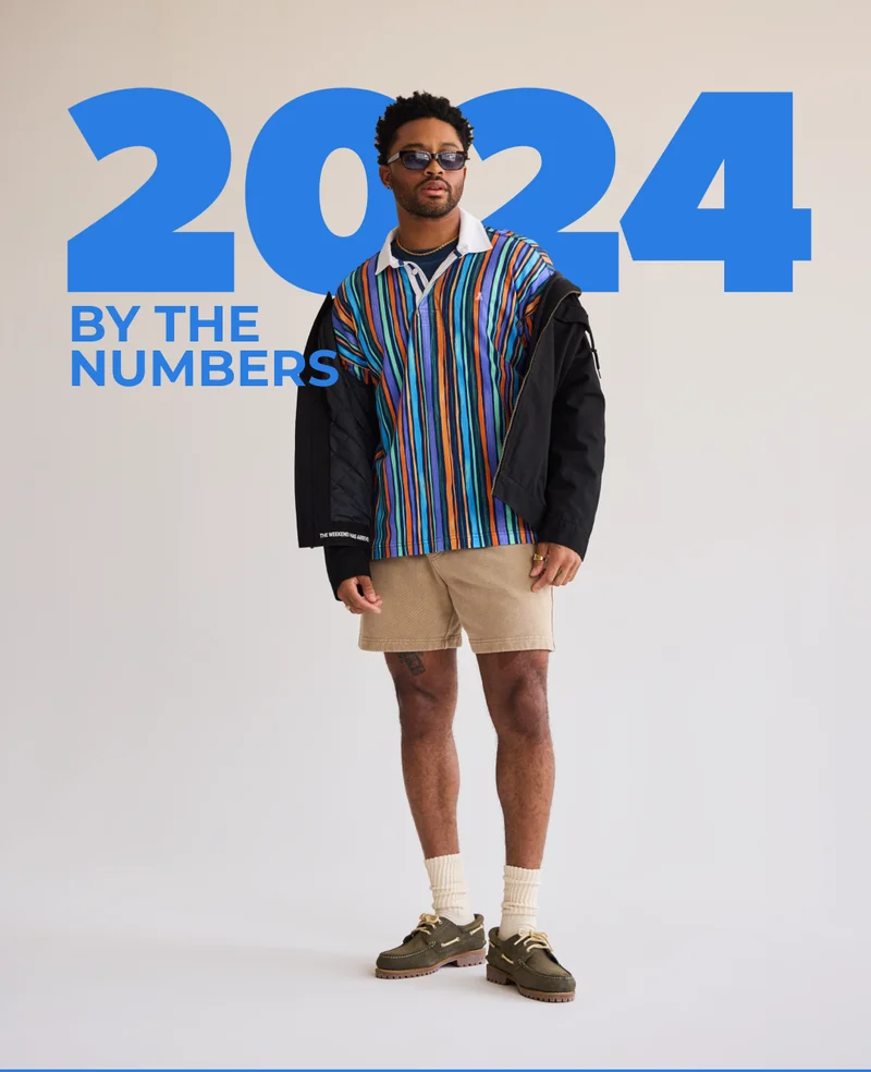 2024 BY THE NUMBERS