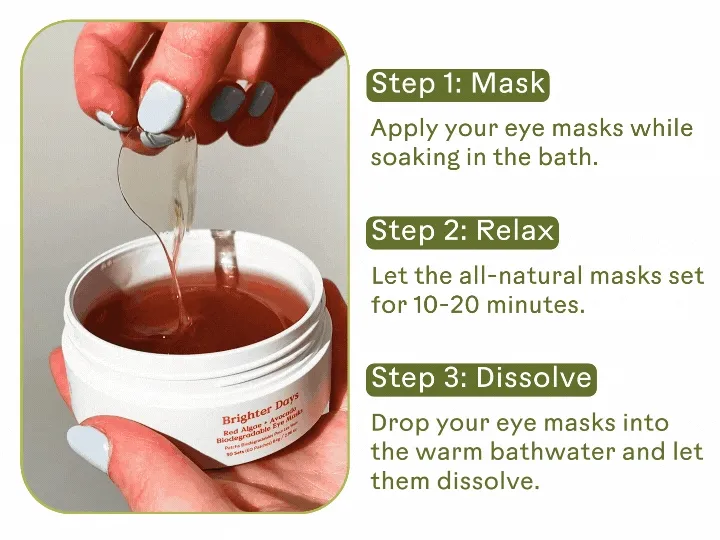 Step 1: Mask. Step 2: Relax. Step 3: Dissolve.