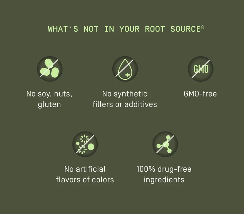 What's not in your Root Source®