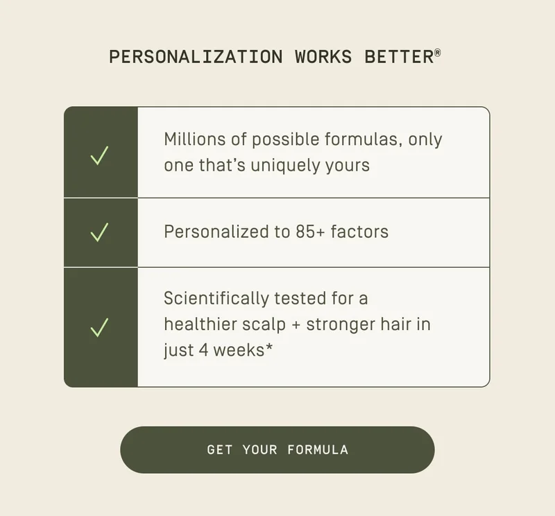 Personalization Works Better™ | Get your formula