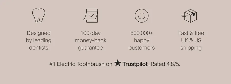 100-day guarantee