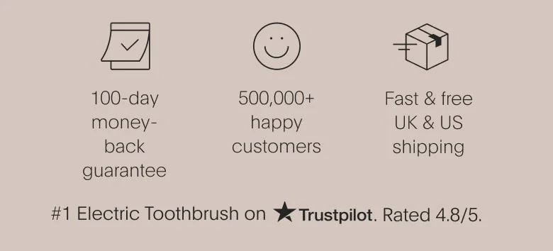 100-day guarantee