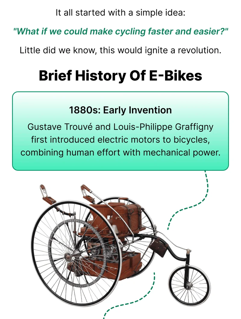 BRIEF HISTORY OF E-BIKES