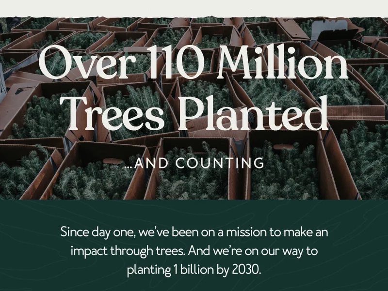 Over 110 Million Trees Planted... And Counting