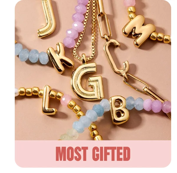 MOST GIFTED