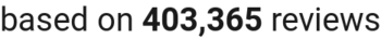 number of reviews