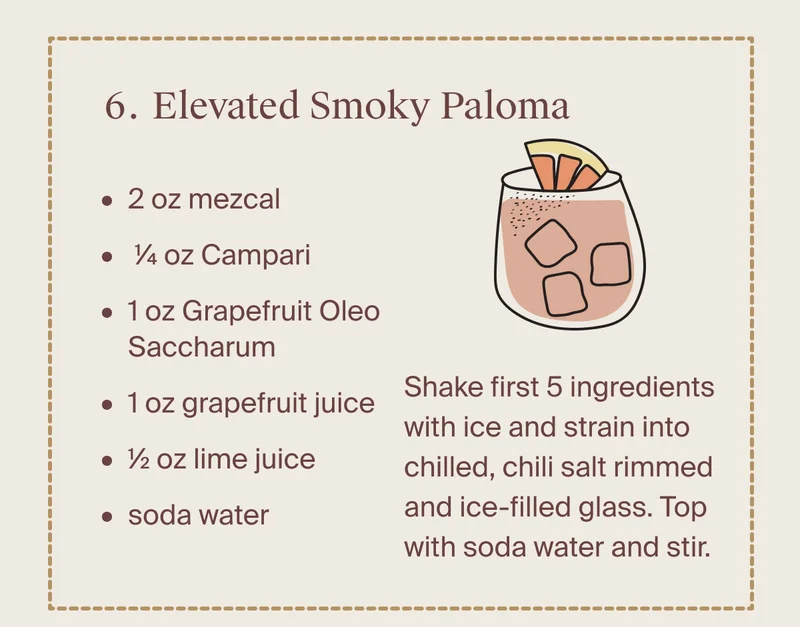 Smoky Paloma Recipe