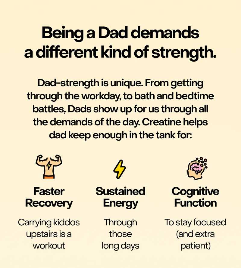 Being a Dad demands a different kind of strength. Dad-strength is unique. From getting through the workday, to bath and bedtime battles, Dads show up for us through all the demands of the day. Creatine helps dad keep enough in the tank for: Faster recovery, Sustained energy, and Cognitive Function.