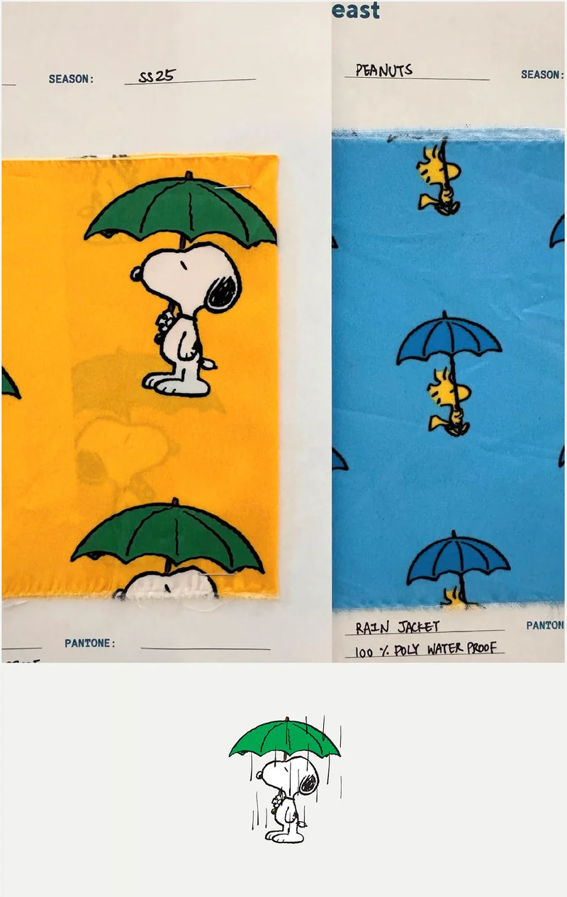 Rain coats