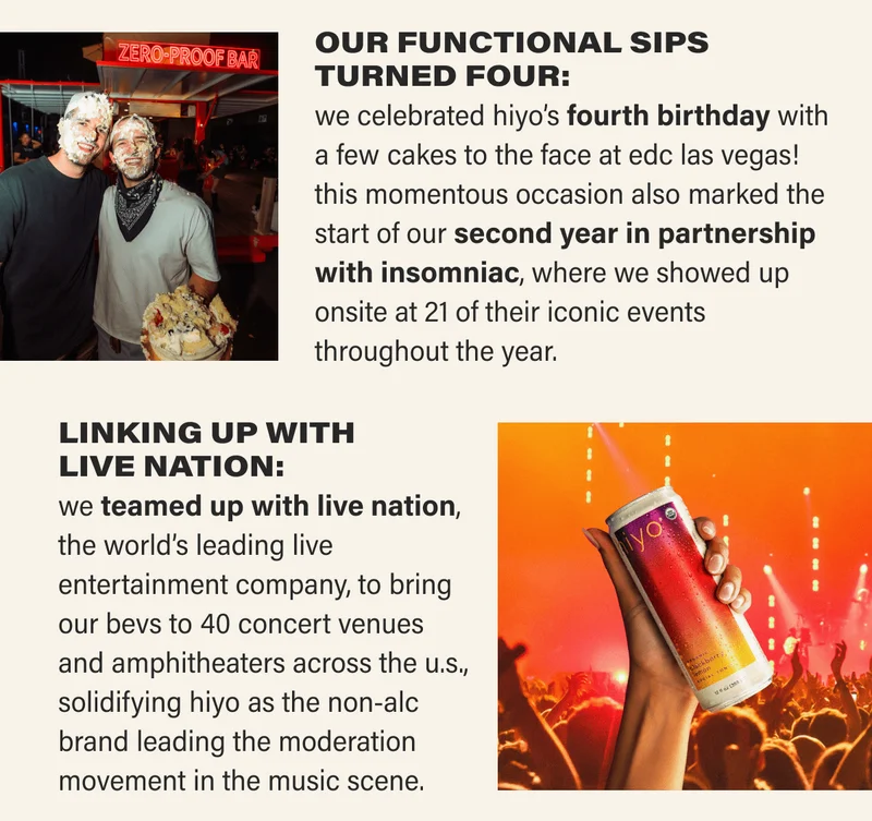 OUR FUNCTIONAL SIPS TURNED FOUR: we celebrated hiyo’s fourth birthday in true festival fashion at edc las vegas. this momentous occasion also marked the start of our second year in partnership with insomniac, where we showed up onsite at 21 of their iconic events throughout the year. LINKING UP WITH  LIVE NATION: we teamed up with live nation, one of the largest live events companies in the world, to bring our bevs to 40 concert venues and amphitheaters across the u.s., solidifying hiyo as the non-alc brand leading the moderation movement in the music scene.