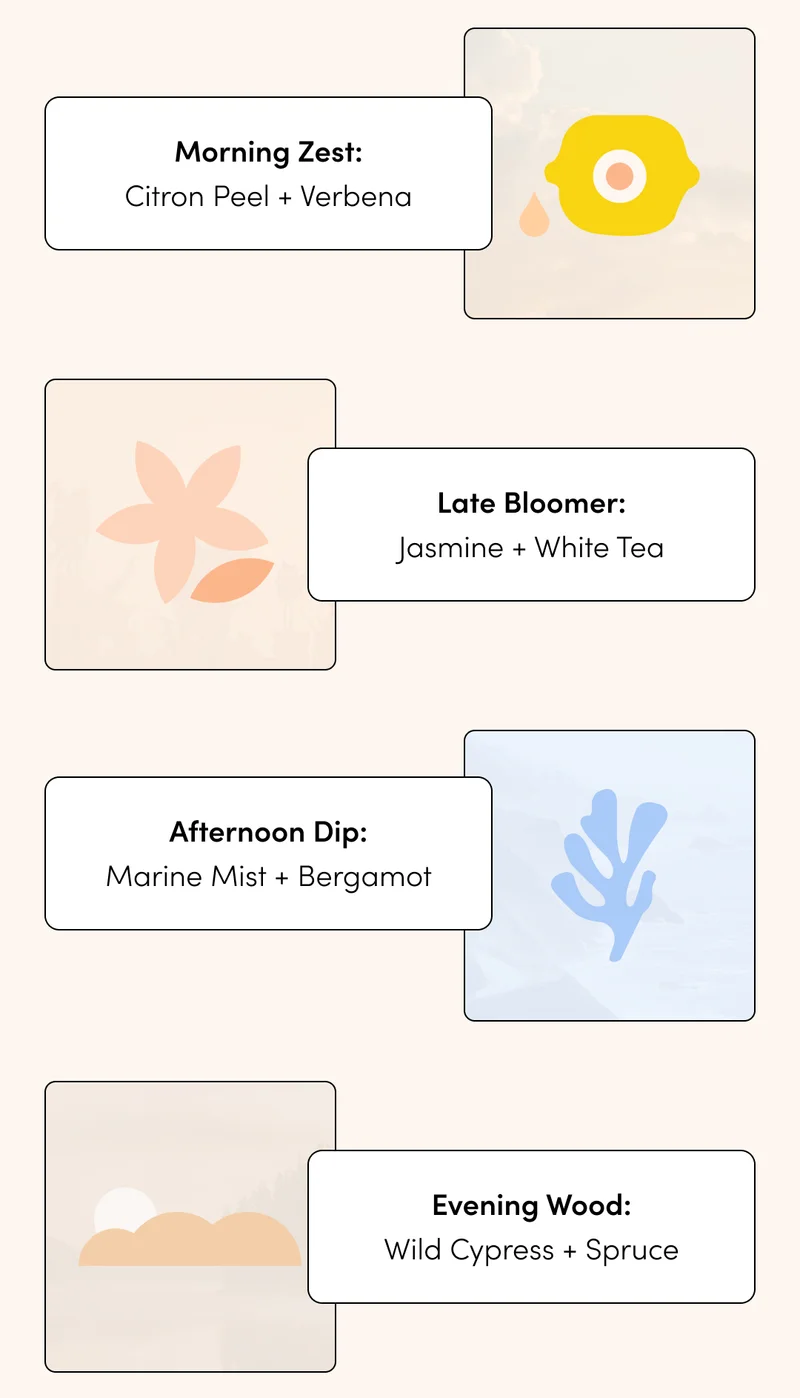 BATHROOM SCENTS
