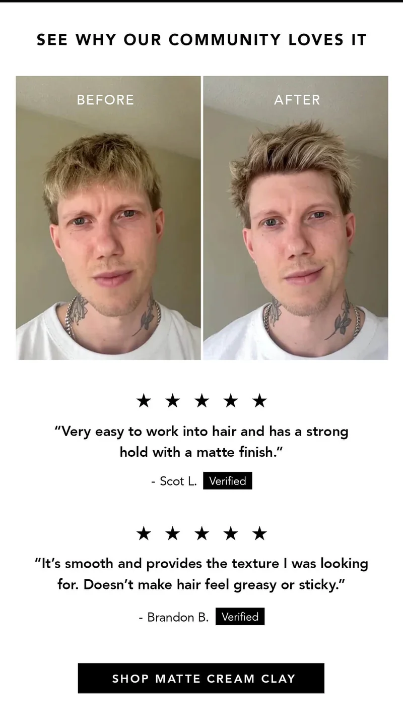 See why our community loves it