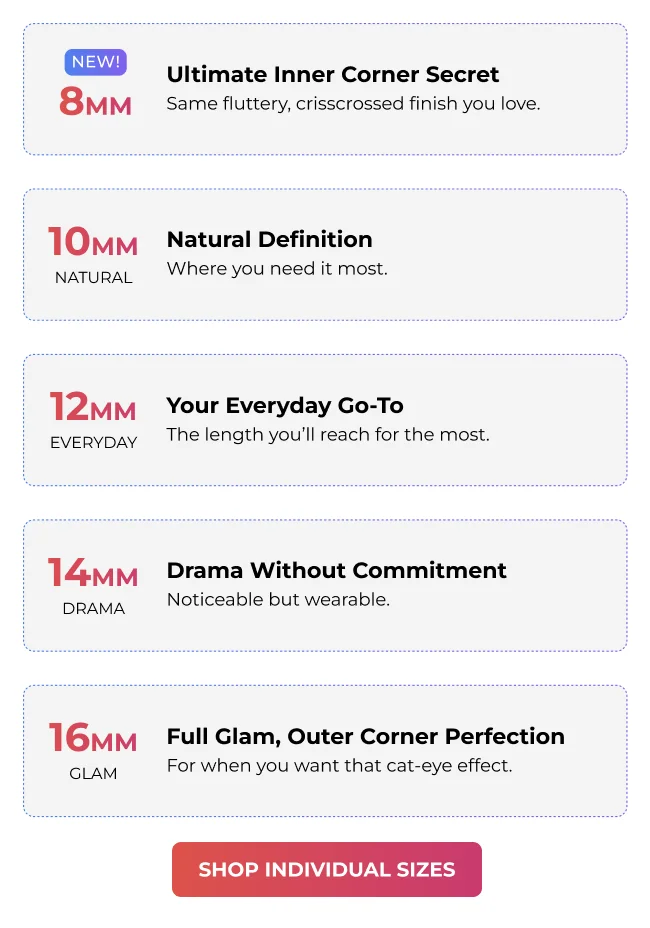 Image displaying five Lady Lash Cluster sizes—8mm “Ultimate Inner Corner Secret,” 10mm “Natural Definition,” 12mm “Your Everyday Go-To,” 14mm “Drama Without Commitment,” and 16mm “Full Glam, Outer Corner Perfection”—each with a short description beneath