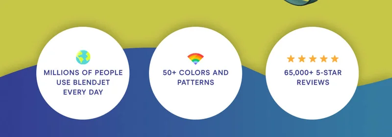KEEP COOL Millions of people use BlendJet every day. 50+ colors and patterns. 65,000+ 5 star reviews.