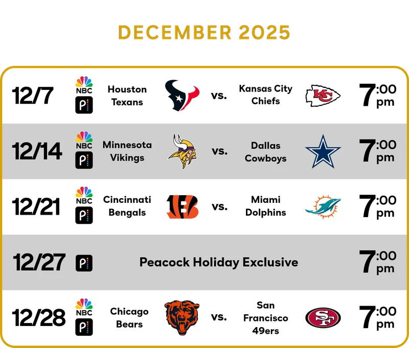 Sunday Night Football Month 4