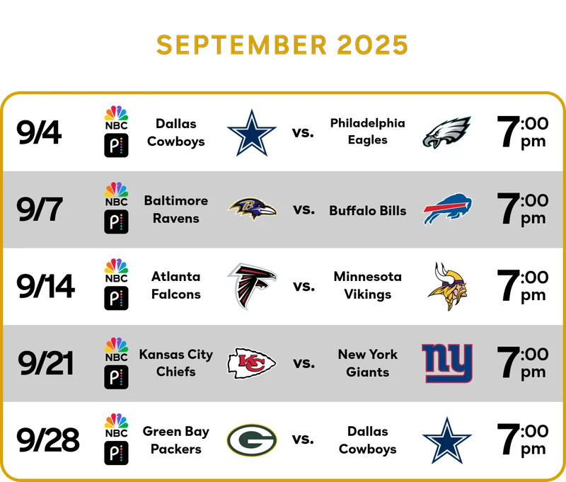Sunday Night Football Month 1