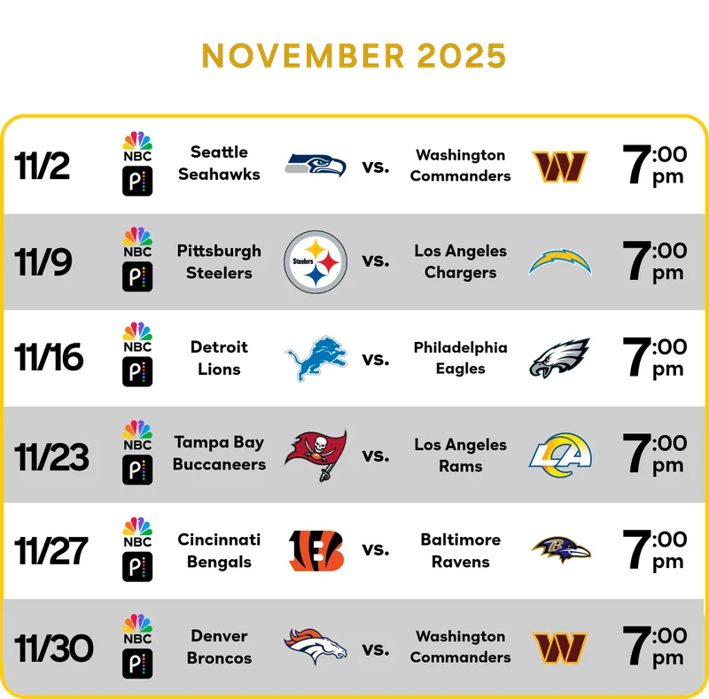 Sunday Night Football Month 3