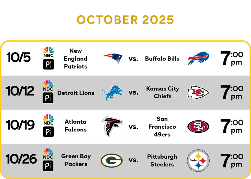 Sunday Night Football Month 2