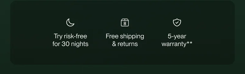 0% interest for 36 months