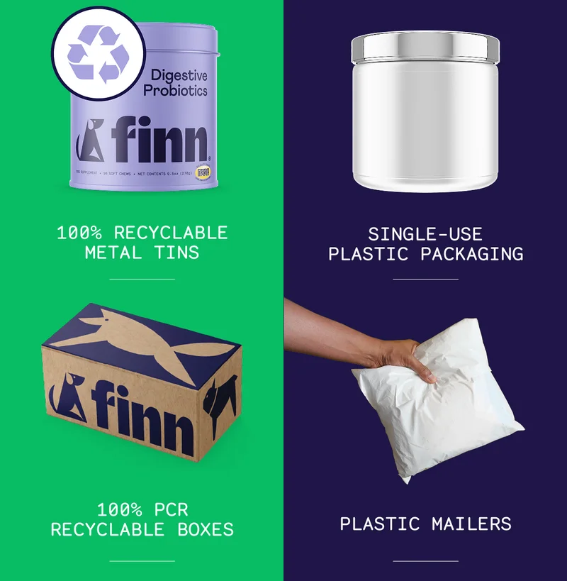 100% recyclable metal tins vs single-use plastic packaging followed by 100% PCR recyclable boxes vs plastic mailers
