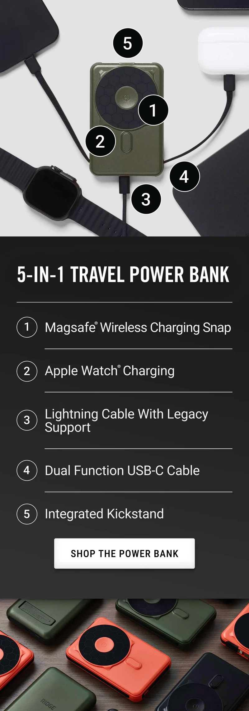 5-in-1 Travel Power Bank