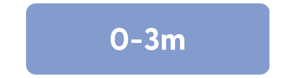 0-3m
