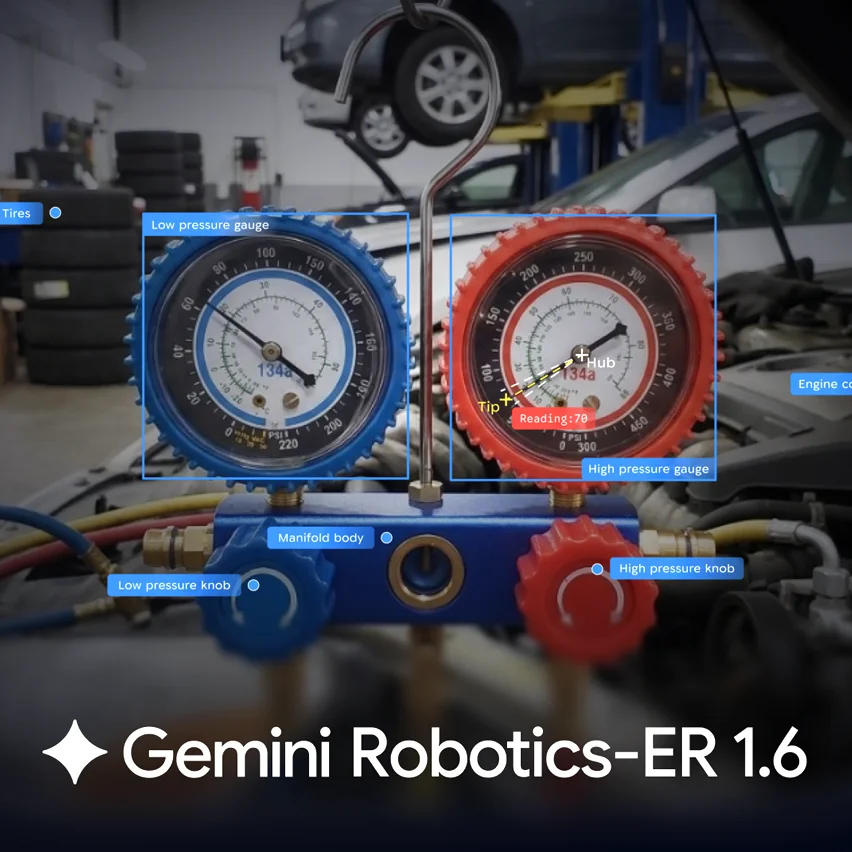 Automotive manifold gauge set with red and blue gauges in a car engine bay.
