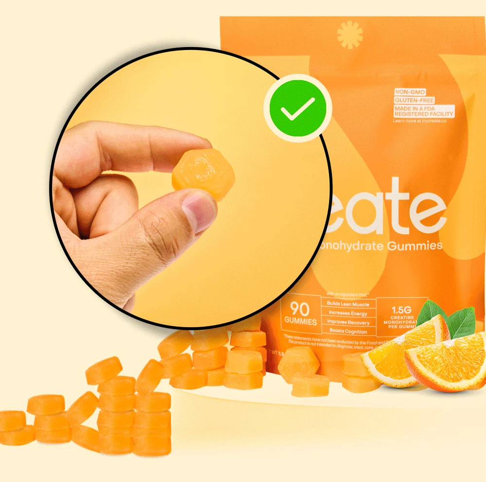 Our gummies are lab tested and proven to contain what they say they do – and here's the proof...