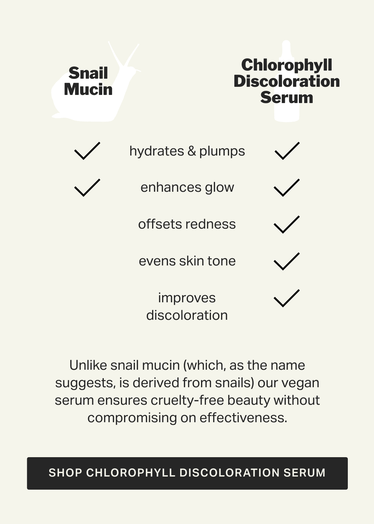 SHOP Chlorophyll Discoloration Serum