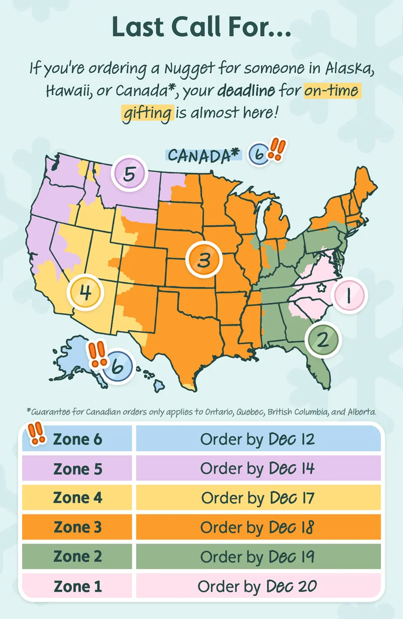 Last Call For: If you're ordering a Nugget for someone in Alaska, Hawaii, or Canada*, your deadline for on-time gifting is almost here! A map with the layout of the whole country and broken down into different zones. Zone 6's deadline for shipping is coming up on December 12th, followed by Zone 5 on December 14th, Zone 4 on December 17th, Zone 3 on December 18th, Zone 2 on December 19th and Zone 1 on December 20th. (*Guarantee for Canadian orders only applies to Ontario, Quebec, British Columbia, and Alberta.)