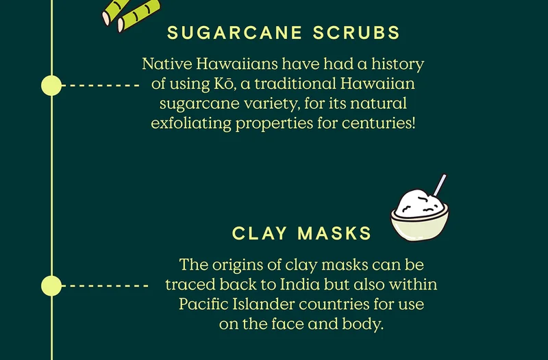SUGAR CANE SCRUBS: Native Hawaiians have had a history of using Kō, a traditional Hawaiian sugarcane variety, for its natural exfoliating properties for centuries!; CLAY MASKS: The origins of clay masks can be traced back to India but also within Pacific Islander countries for use on the face and body.
