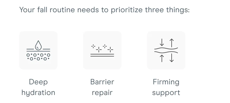 Your fall routine needs to prioritize three things: Deep hydration. Barrier repair. Firming support.