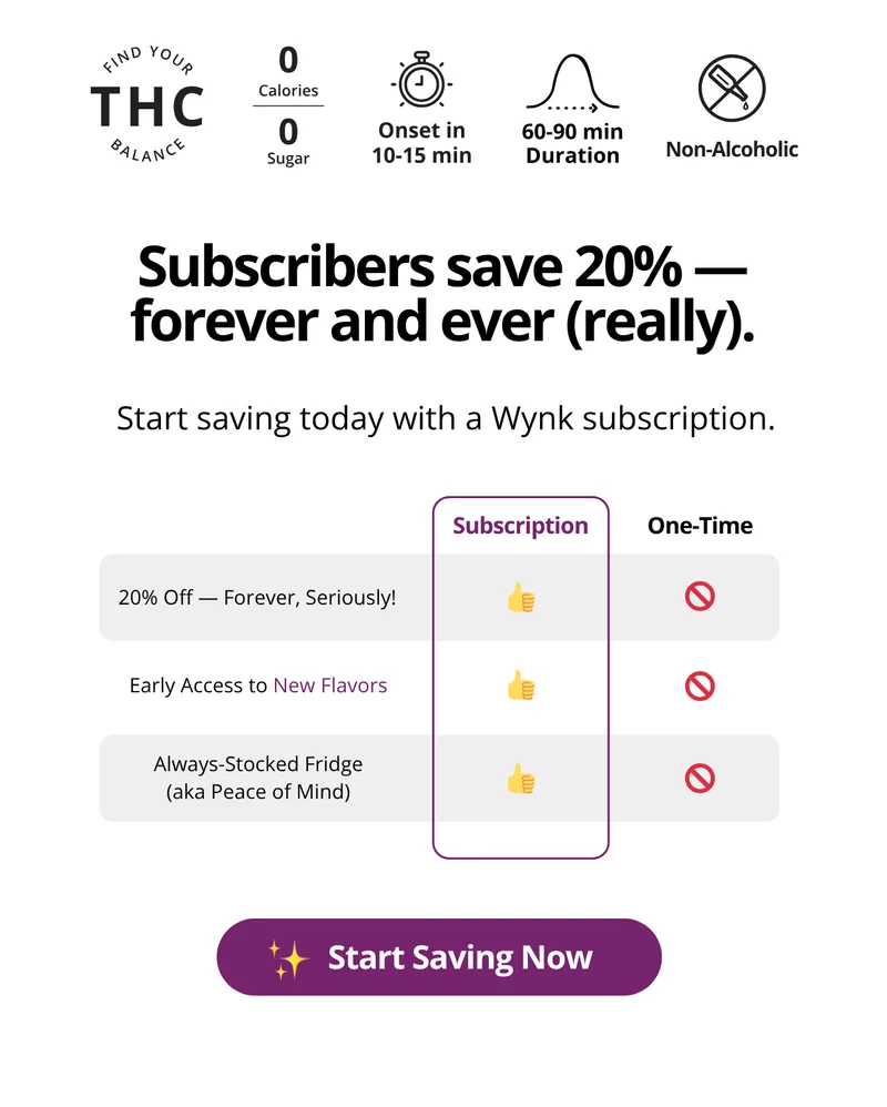 Subscribers save 20% forever and ever (really).