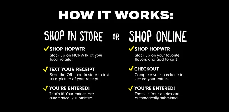 How it works: Shop In store or Online