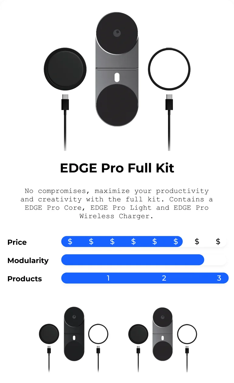 EDGE Pro Full Kit No compromises, maximize your productivity and creativity with the full kit. Contains a EDGE Pro Core, EDGE Pro Light and EDGE Pro Wireless Charger.