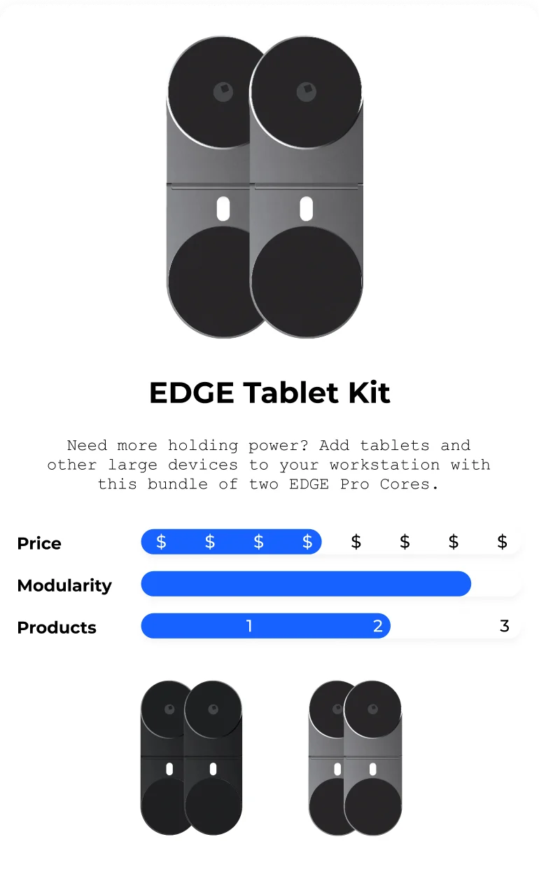 EDGE Tablet Kit Need more holding power? Add tablets and other large devices to your workstation with this bundle of two EDGE Pro Cores.