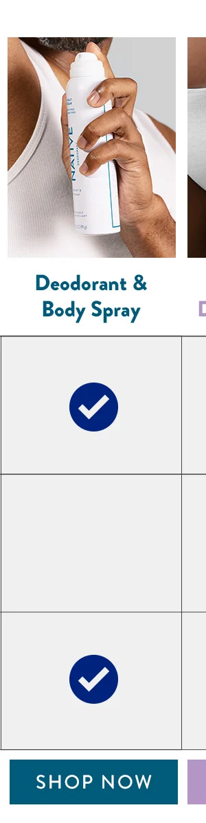 DEODORANT & BODY SPRAY | SHOP NOW