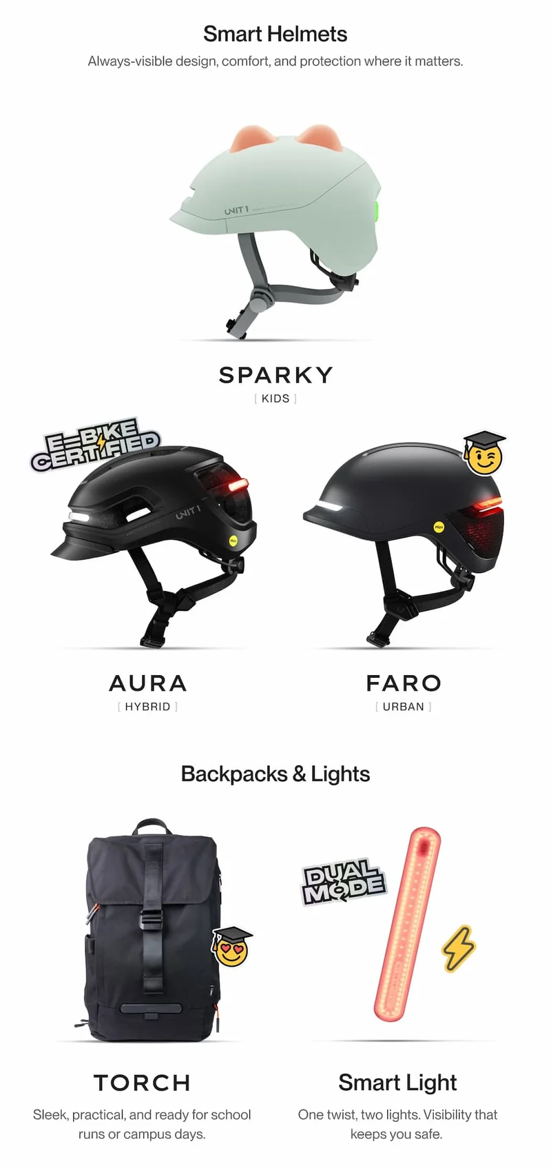Overview of UNIT 1 gear: SPARKY for kids, AURA for hybrid riders, FARO for urban riders, and TORCH backpack with Smart Light — all designed for everyday commuting.