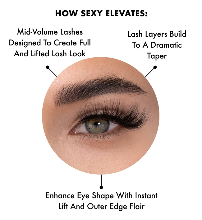 How sexy elevates