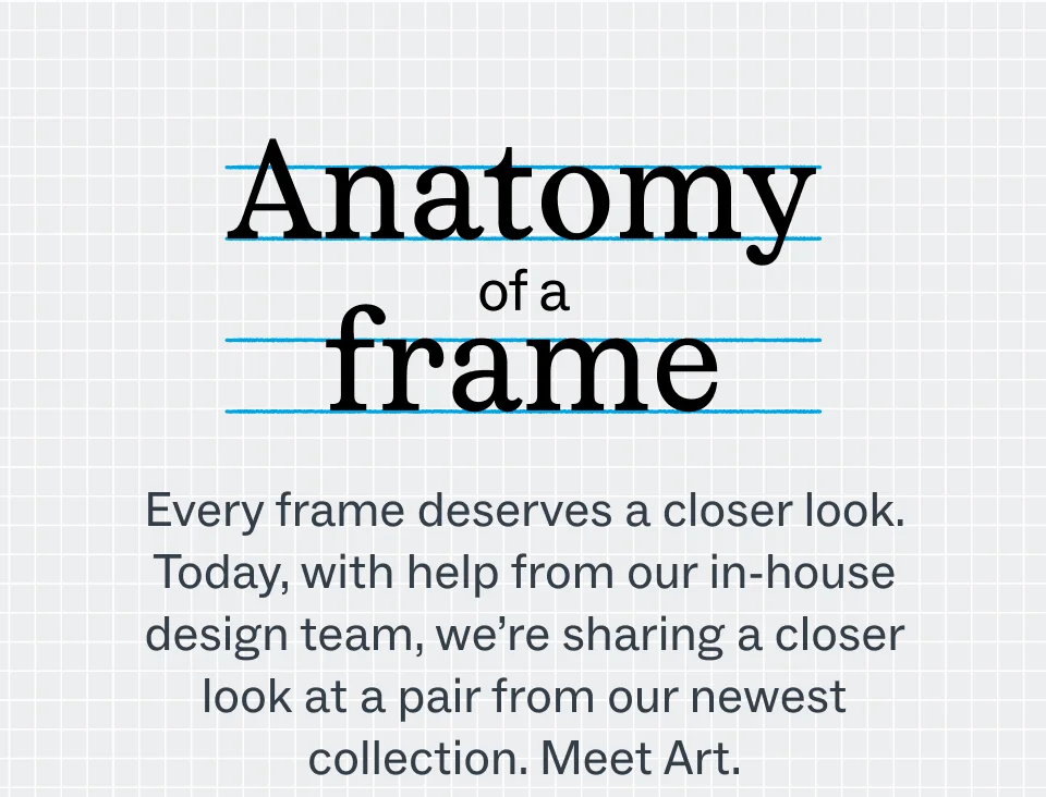 Anatomy of a frame