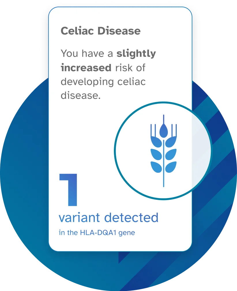 Celiac Disease